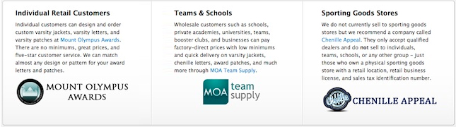 MOA Team Supply Wholesale Varsity Letters Jackets and Custom